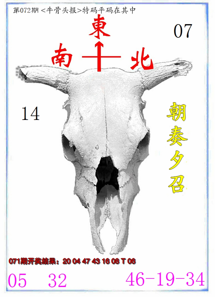 2025072期牛派系列7