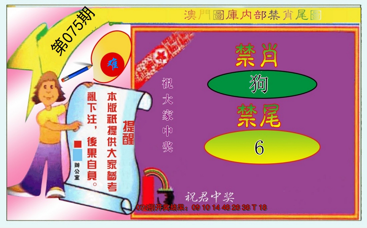 2025075期禁肖-禁尾图