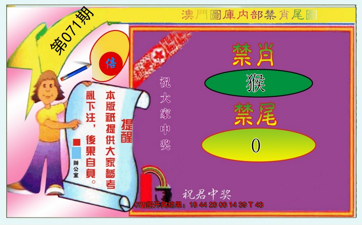 2025071期禁肖-禁尾图