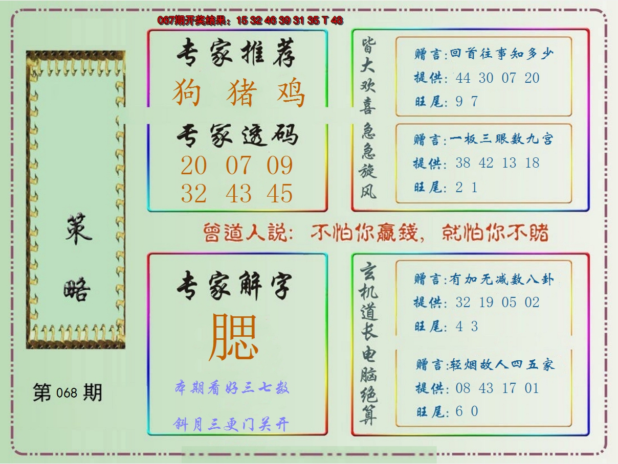 2025068期策略