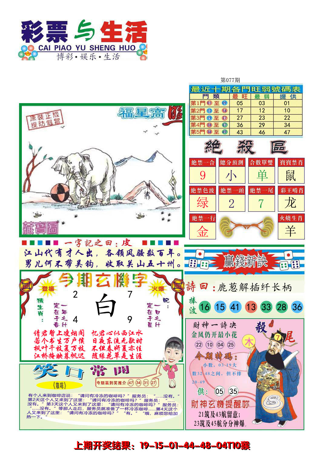 2025077期合众赌经A