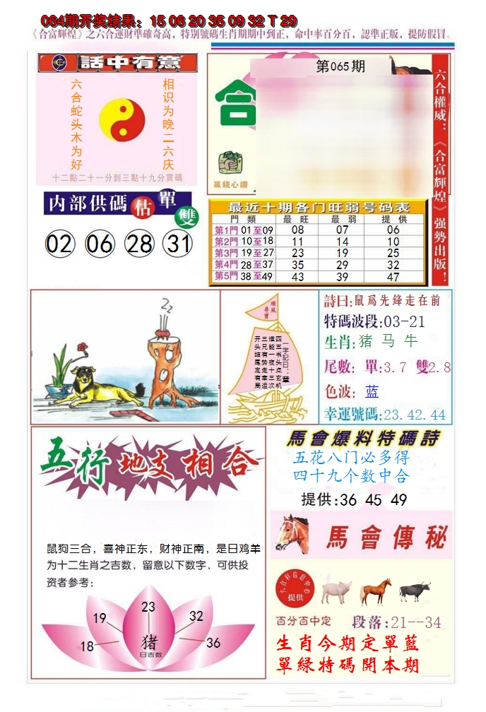 2025065期合富辉煌