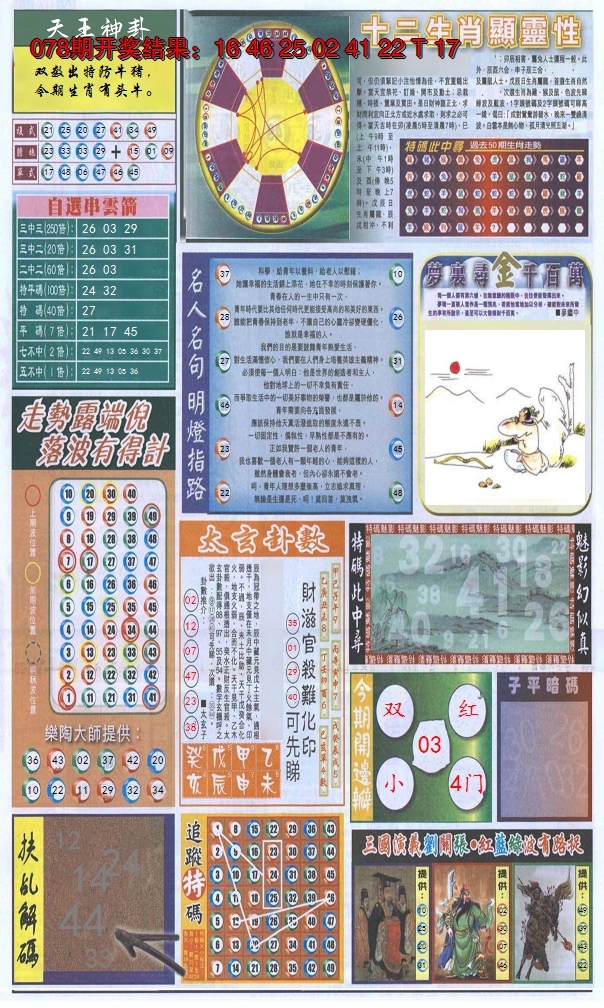 2025079期新报跑狗-2(背面)