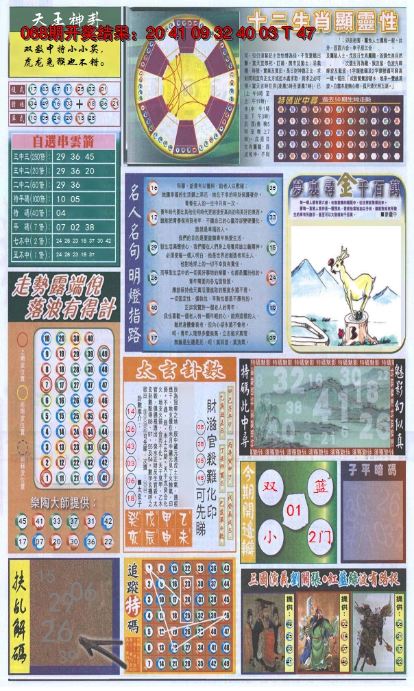 2025069期新报跑狗-2(背面)
