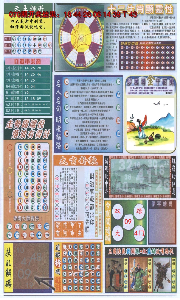 2025071期新报跑狗-2(背面)