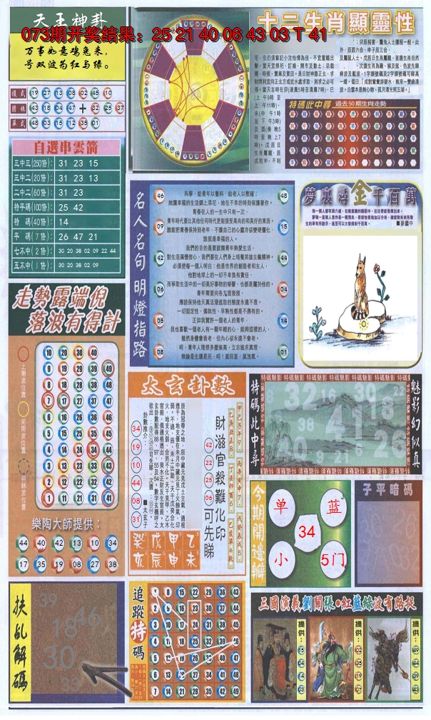 2025074期新报跑狗-2(背面)