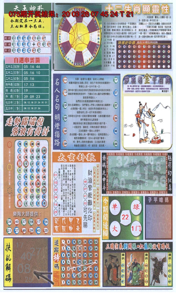 2025076期新报跑狗-2(背面)