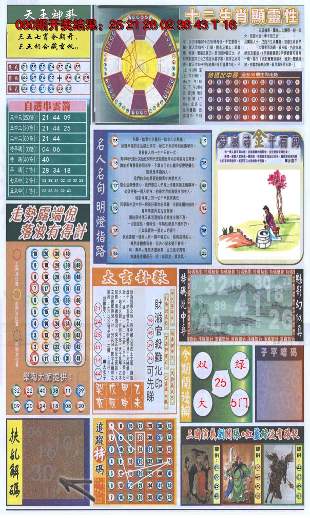 2025081期新报跑狗-2(背面)