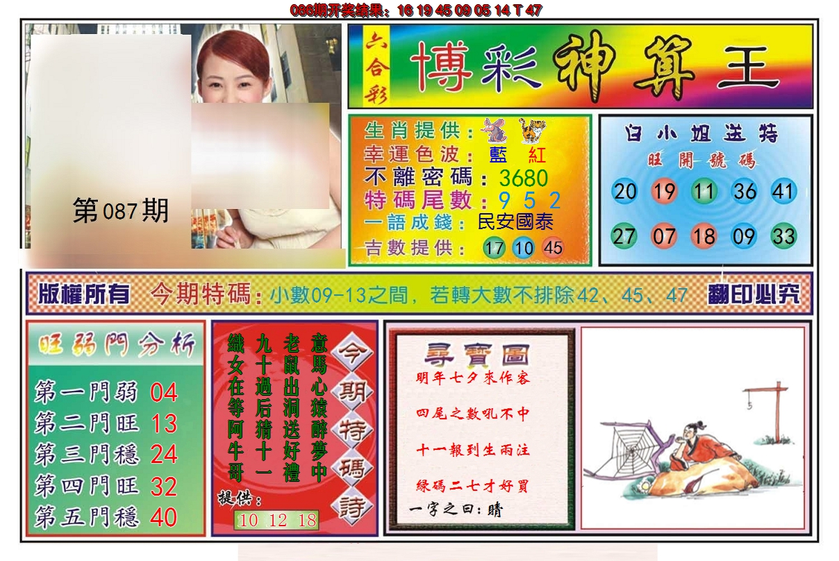 2025087期博彩神算王