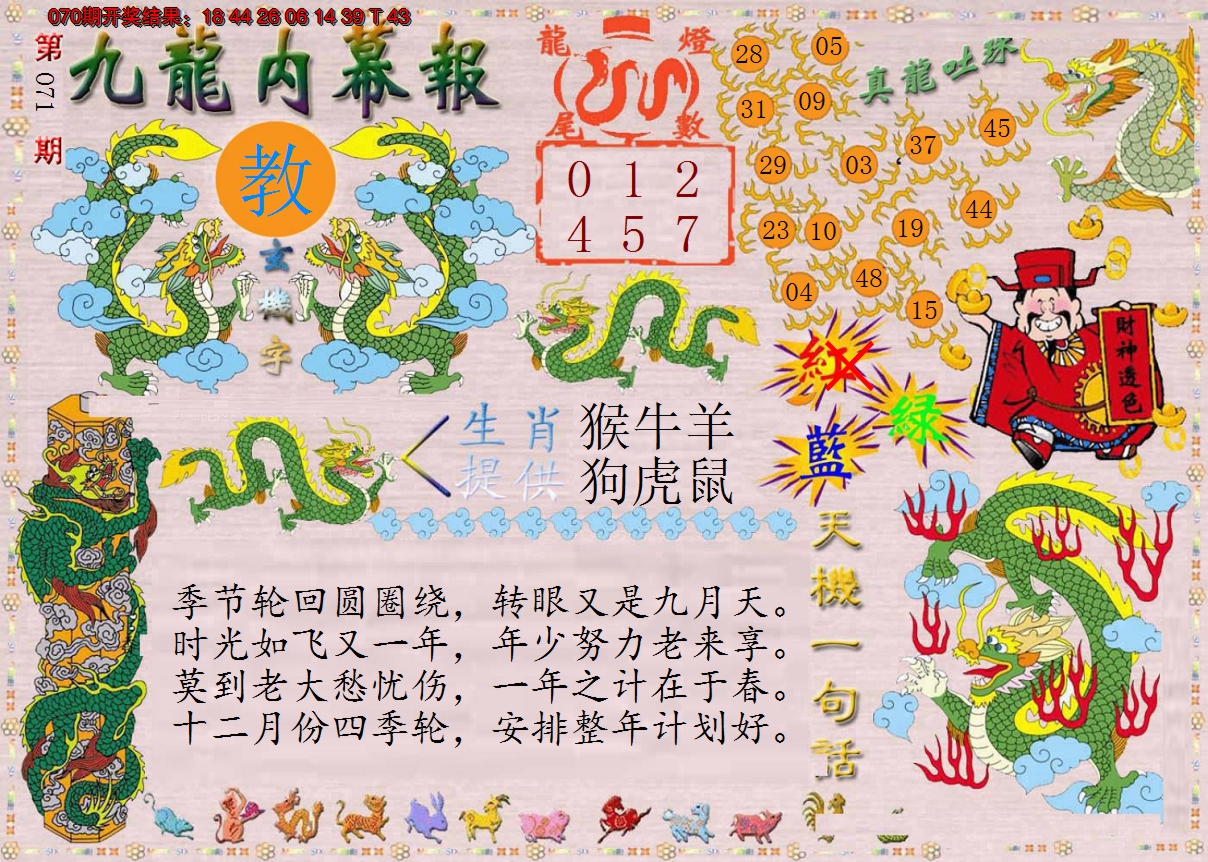 2025071期正版九龙内幕报