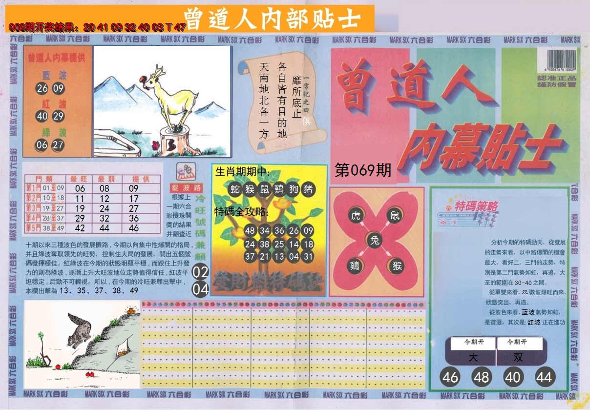 2025069期曾道人内幕贴士A