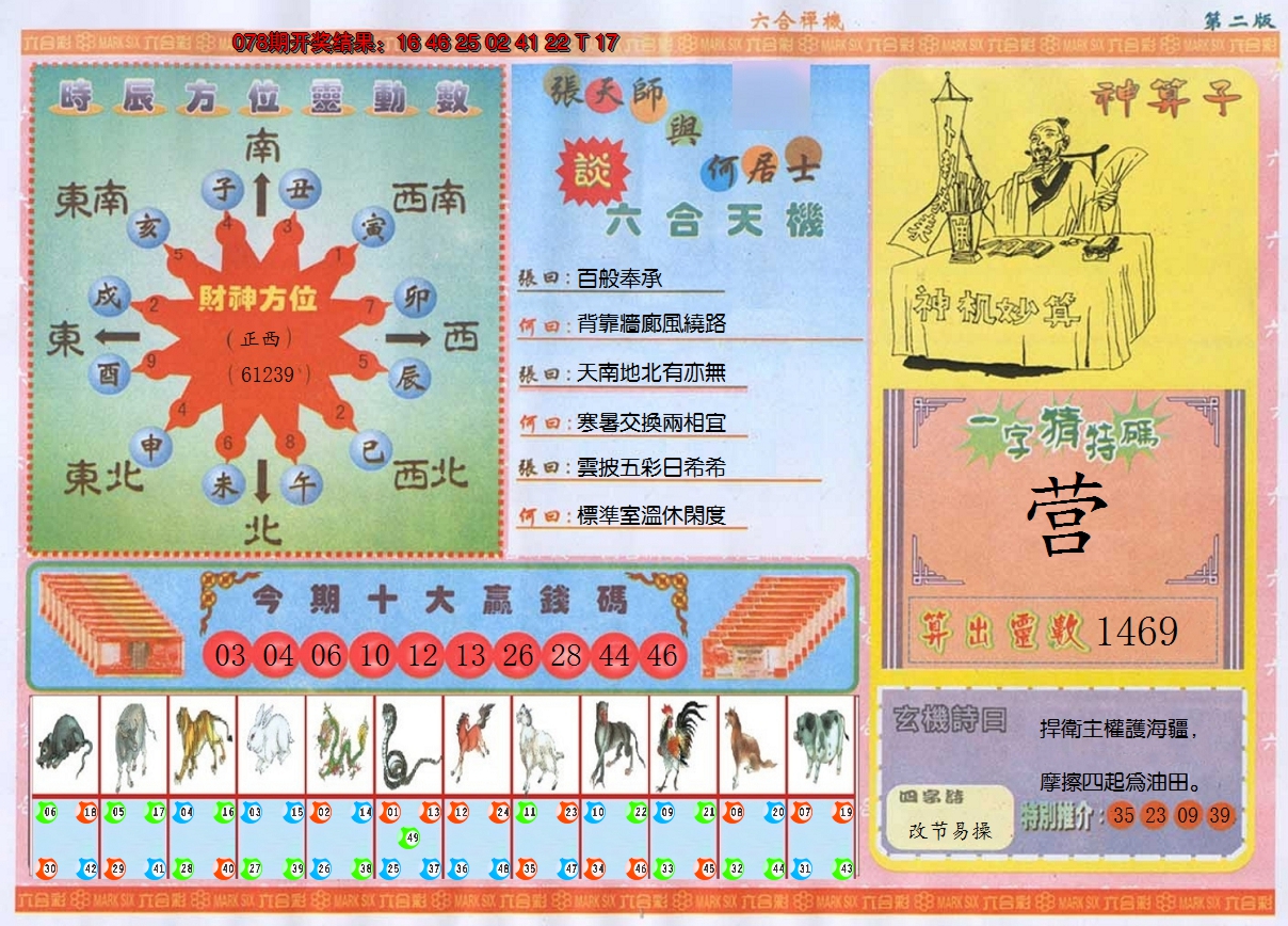 2025079期六合禅机B