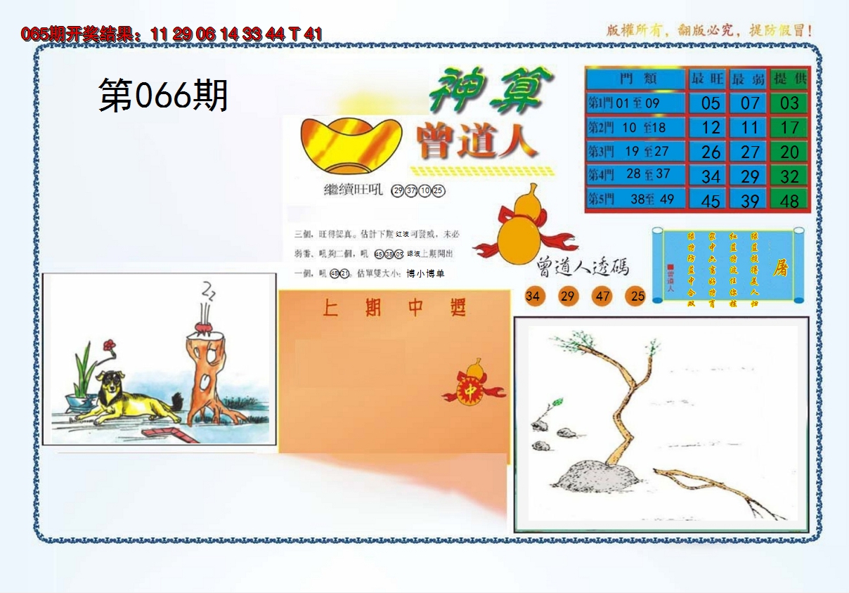 2025066期4-神算