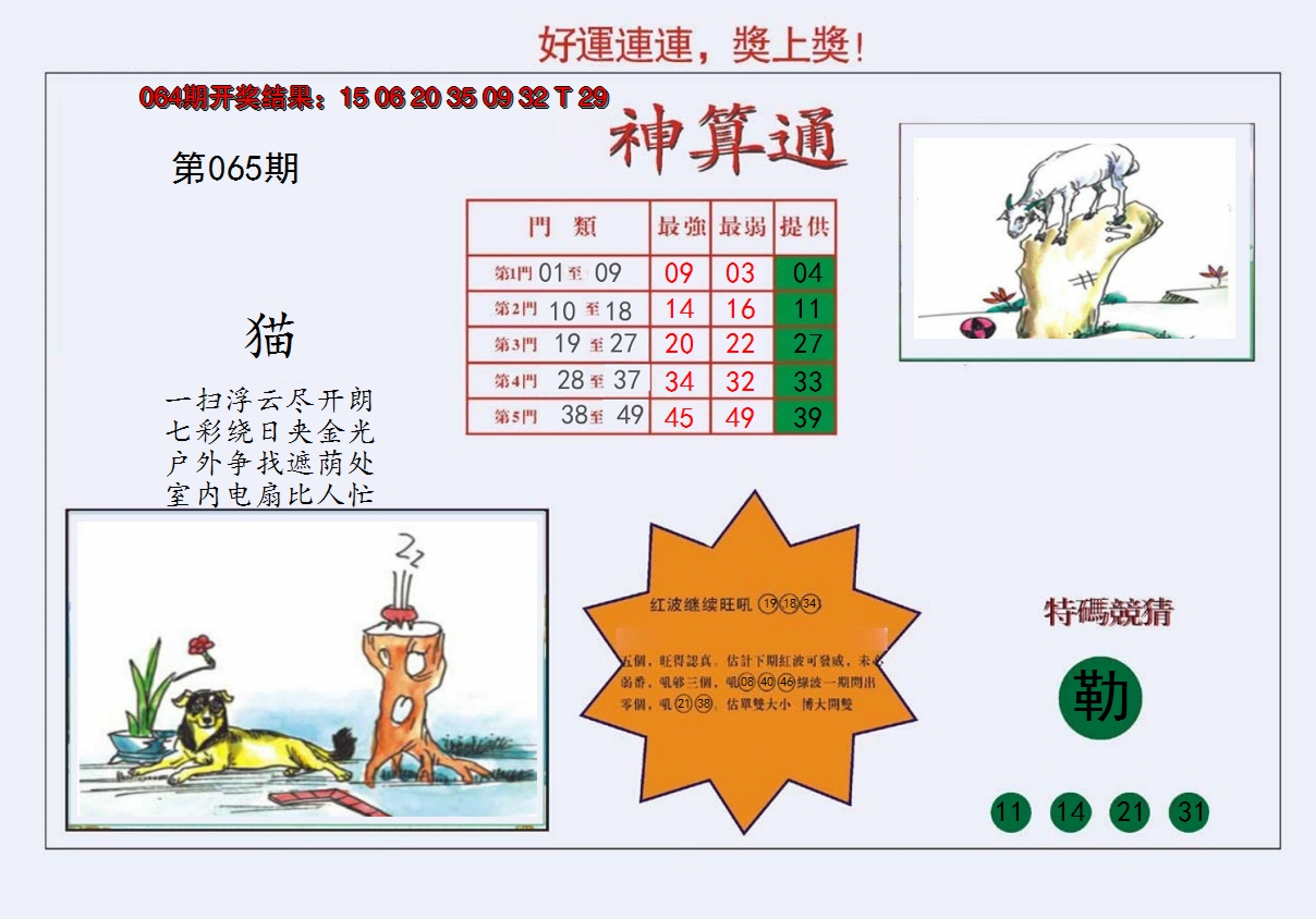 2025065期4-台湾神算
