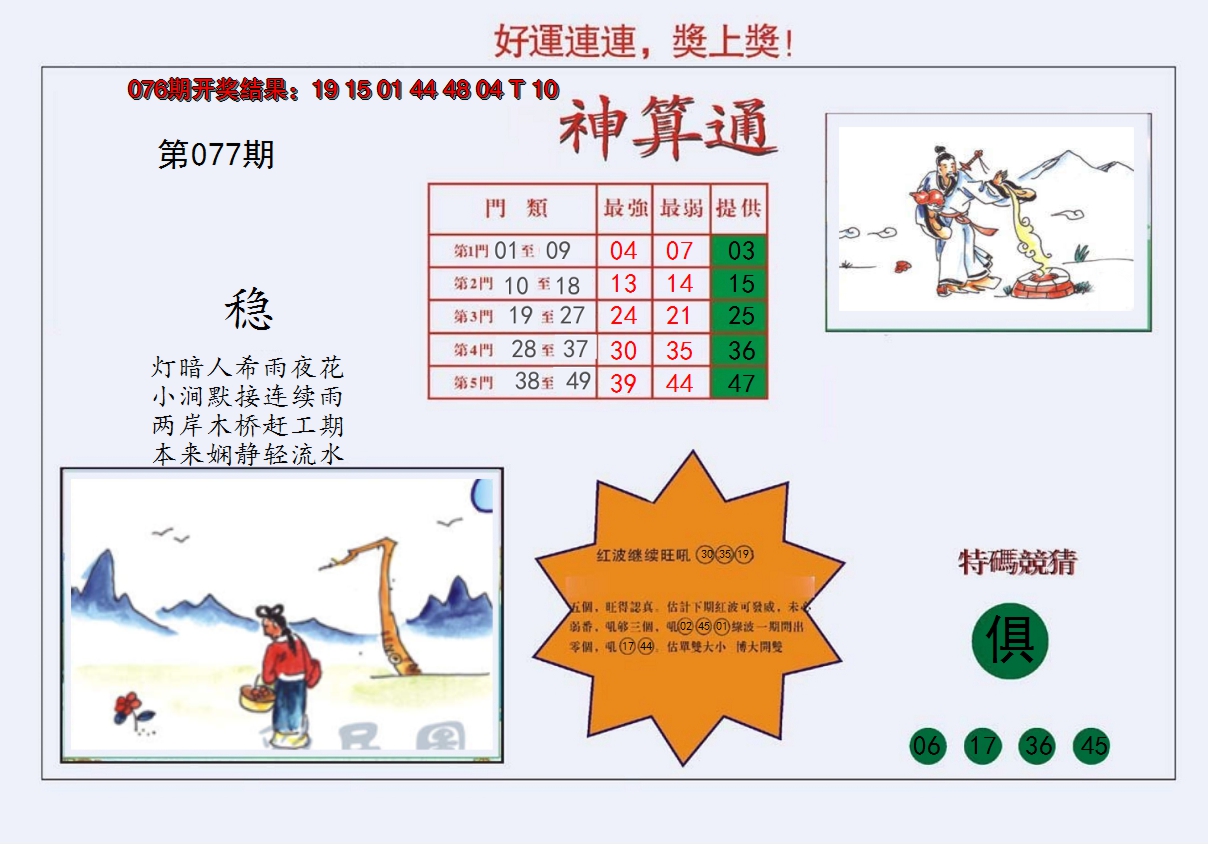 2025077期4-台湾神算