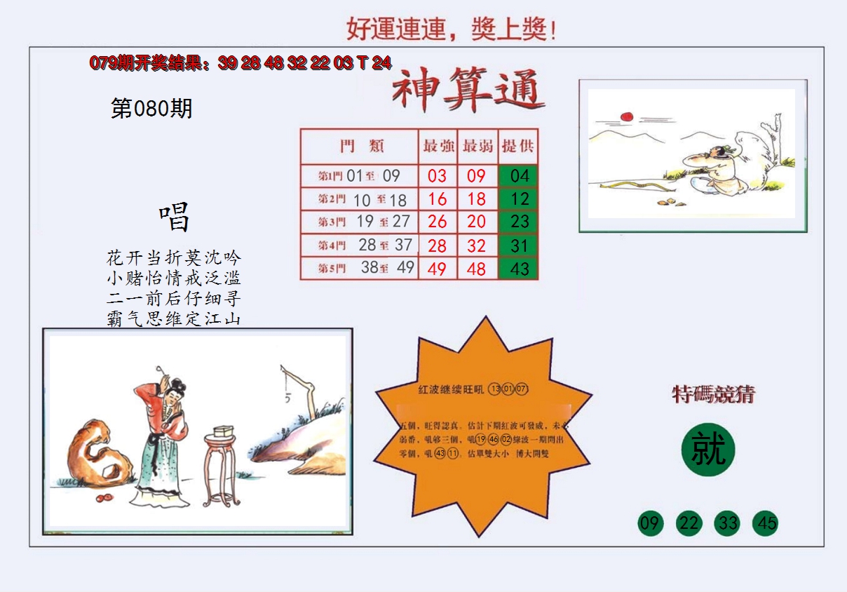 2025080期4-台湾神算