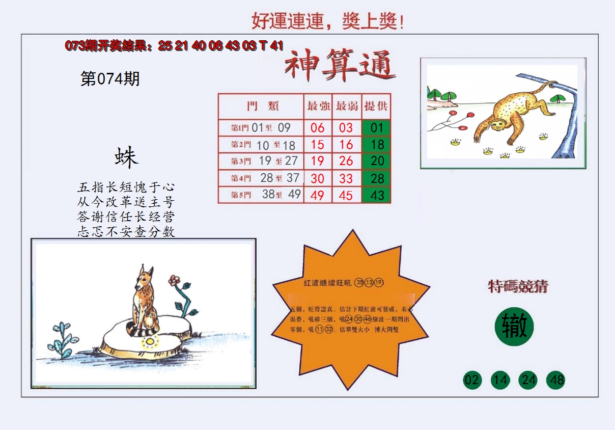 2025074期4-台湾神算