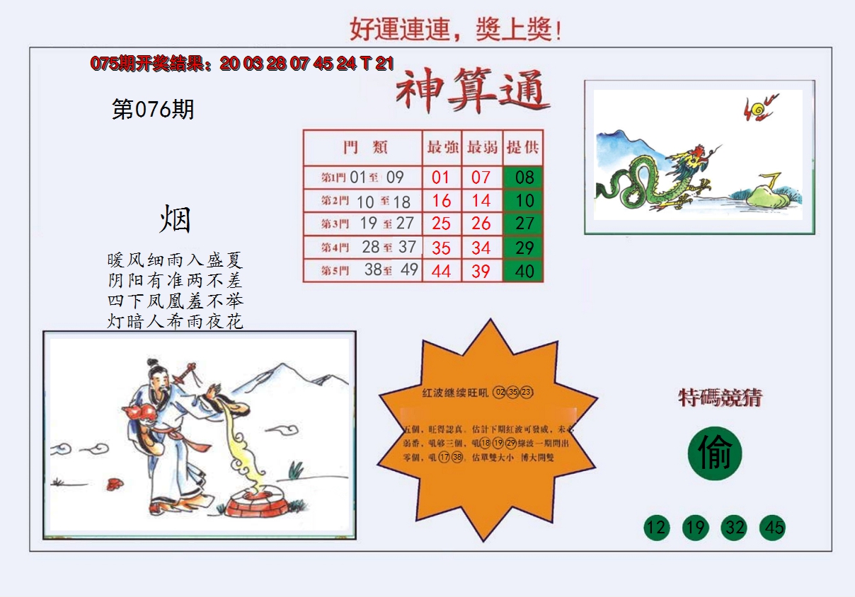 2025076期4-台湾神算