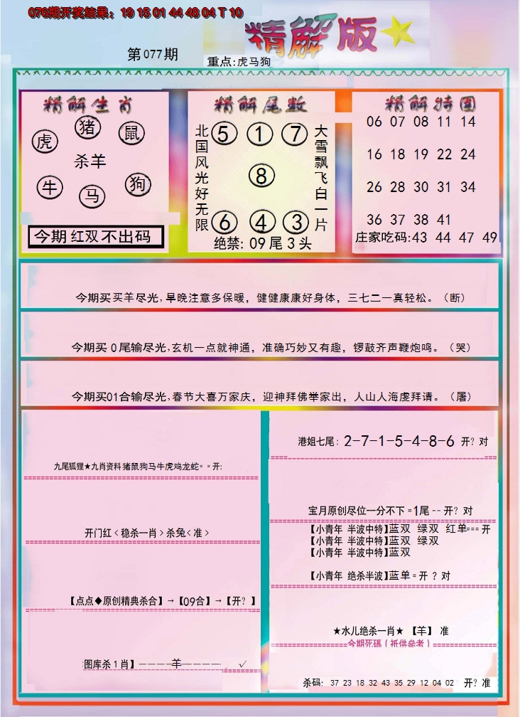 2025077期精解版