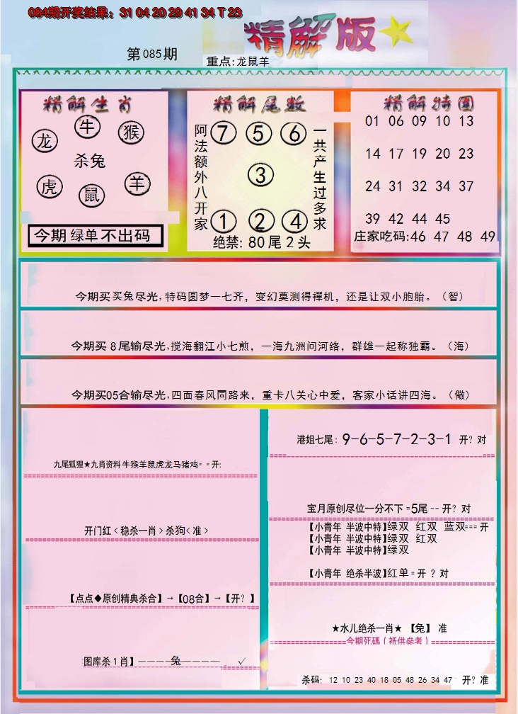 2025085期精解版