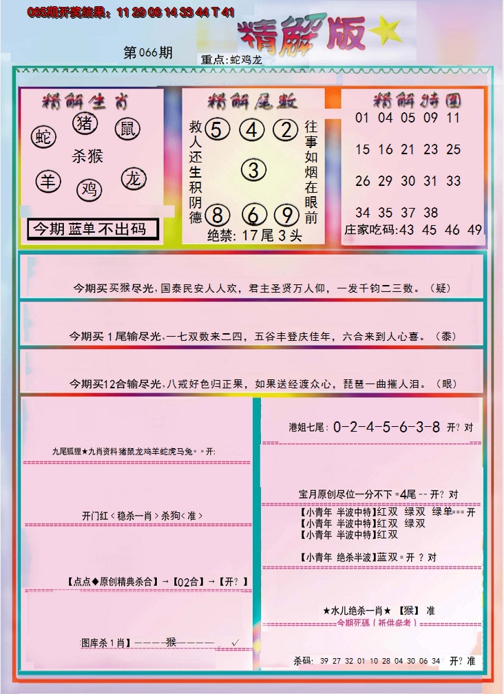 2025066期精解版