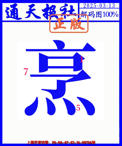 2025072期另解码图