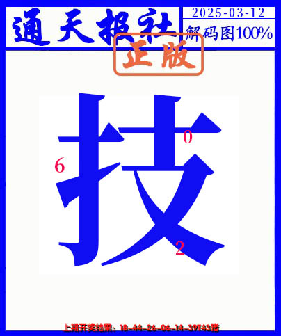 2025071期另解码图