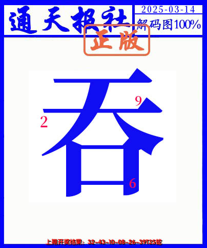2025073期另解码图