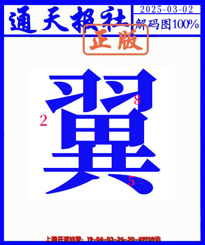 2025061期另解码图