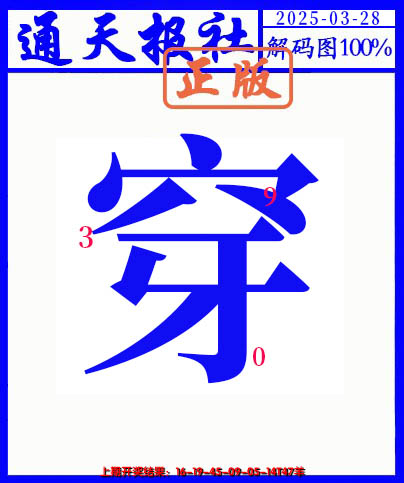 2025087期另解码图