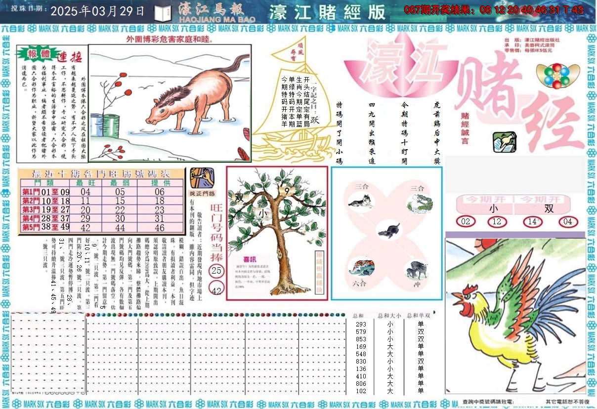 2025088期濠江赌经A