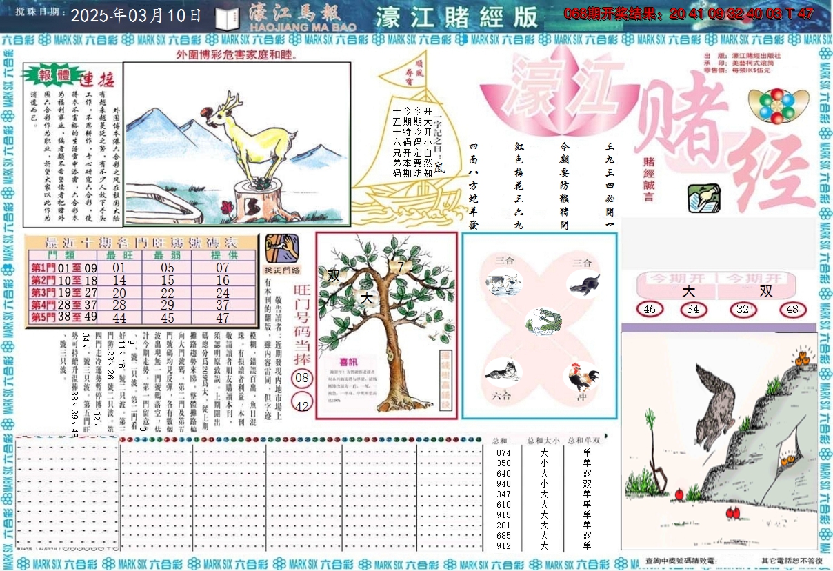 2025069期濠江赌经A