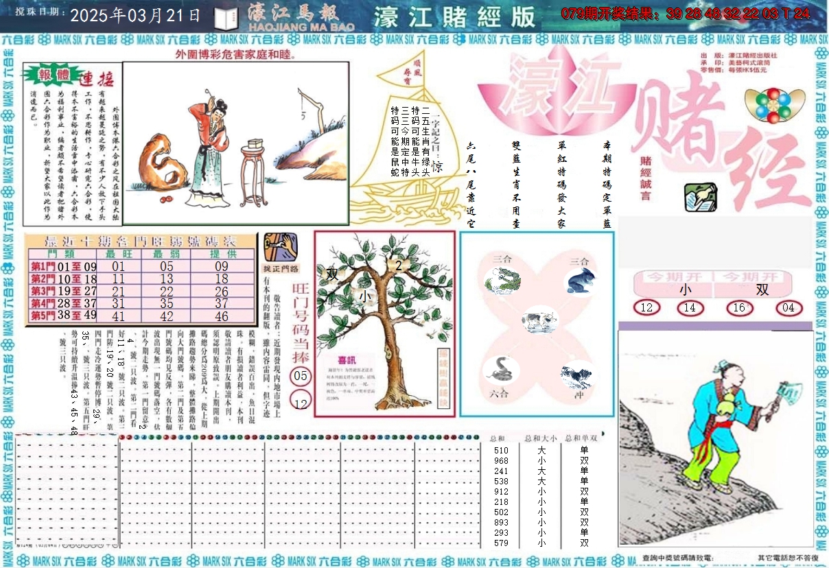 2025080期濠江赌经A