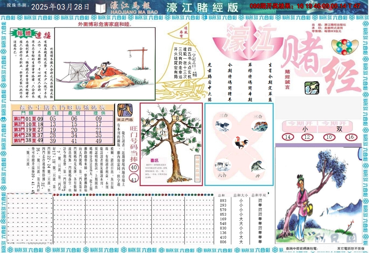 2025087期濠江赌经A