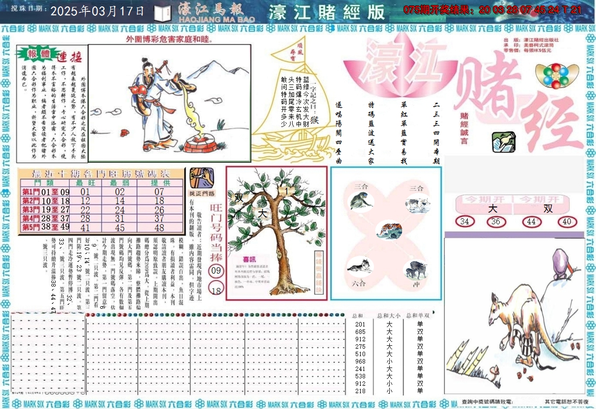 2025076期濠江赌经A