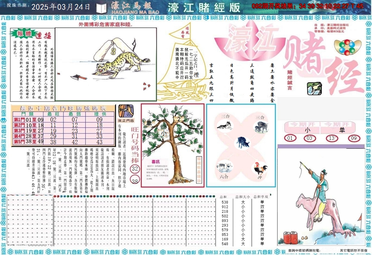2025083期濠江赌经A