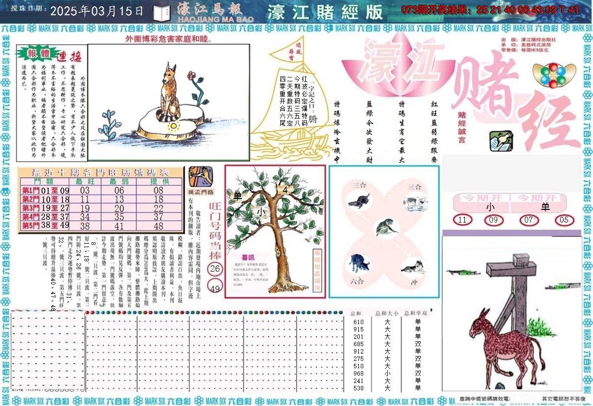 2025074期濠江赌经A