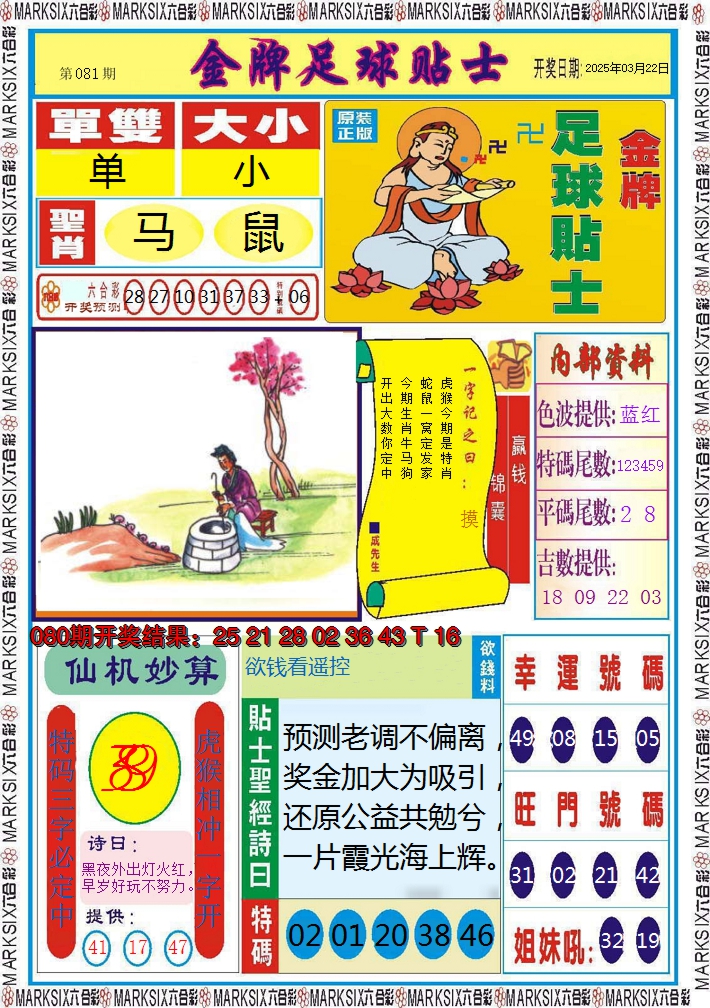 2025081期信息快报A