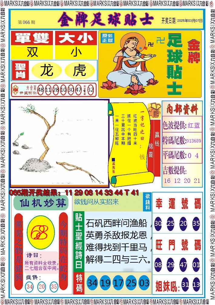 2025066期信息快报A