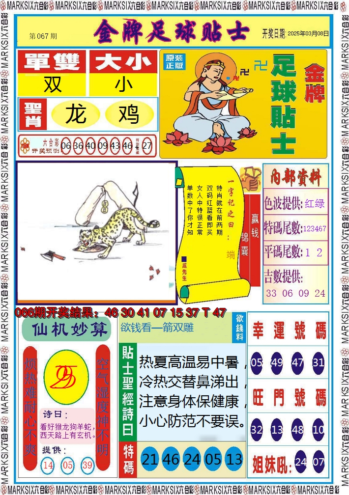 2025067期信息快报A