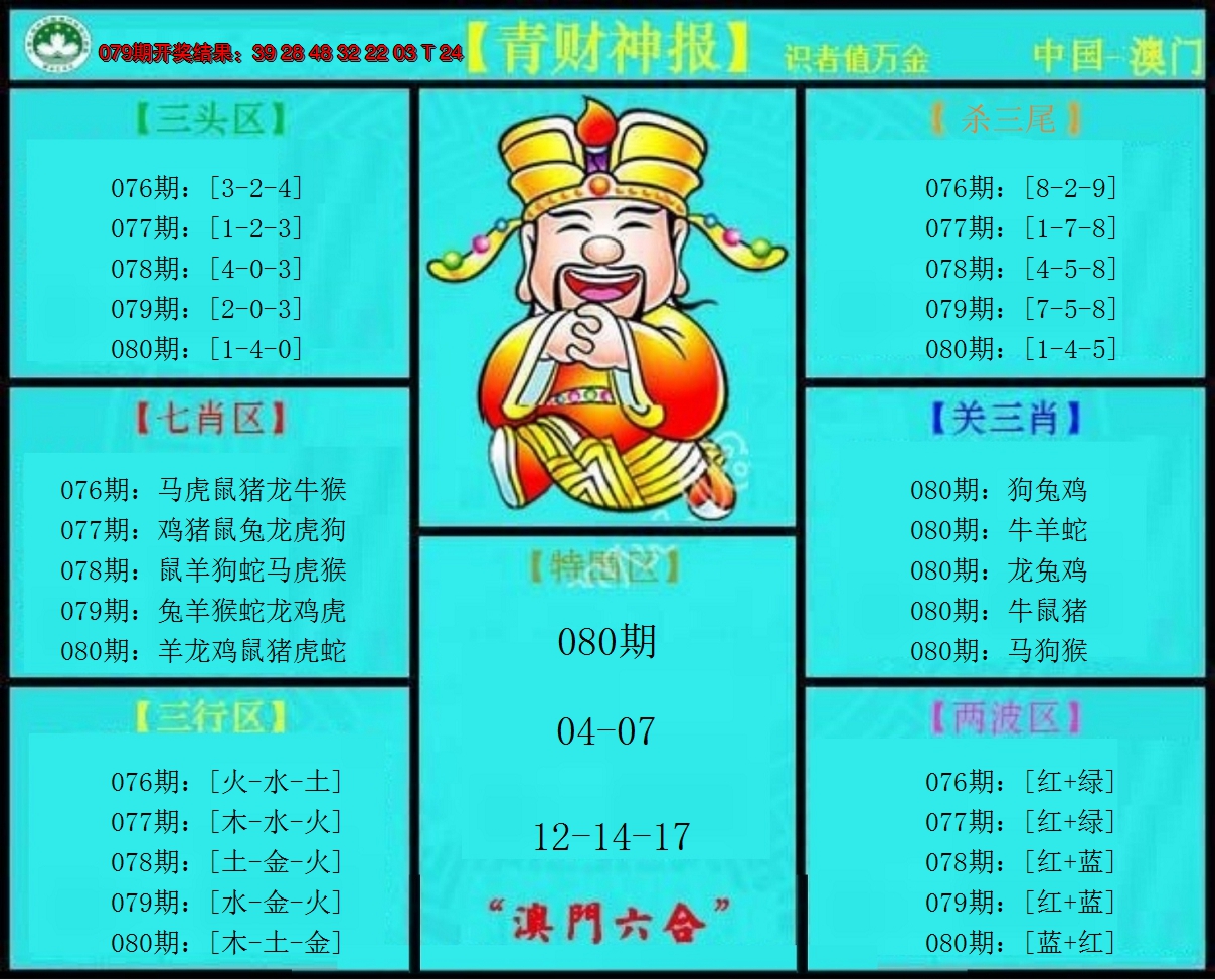 2025080期青财神