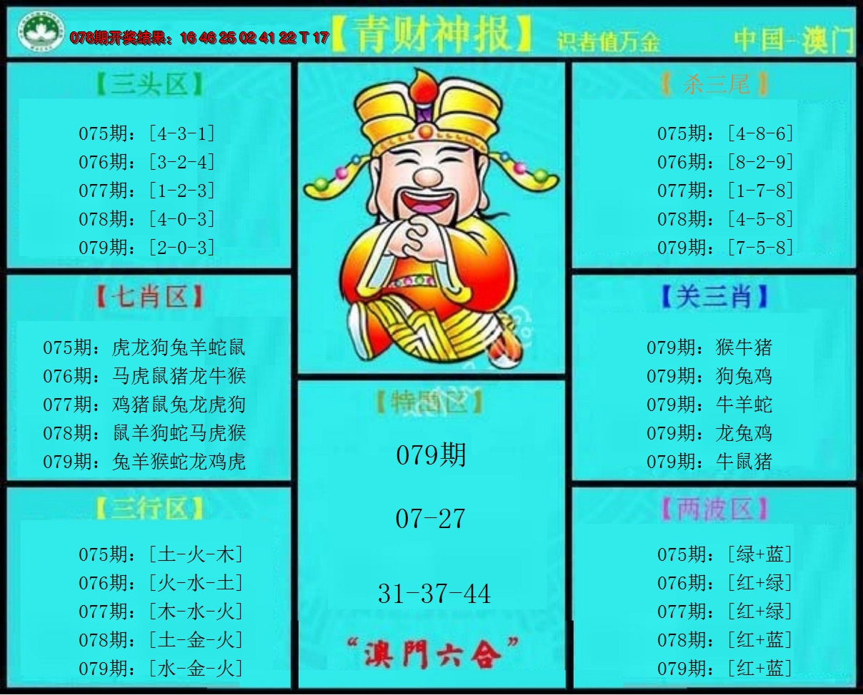 2025079期青财神