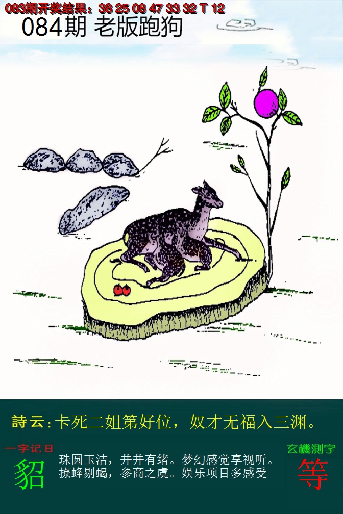 2025084期老版跑狗
