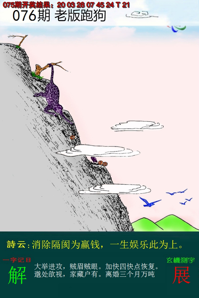 2025076期老版跑狗