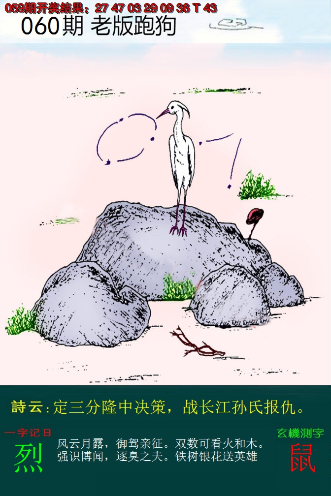 2025060期老版跑狗
