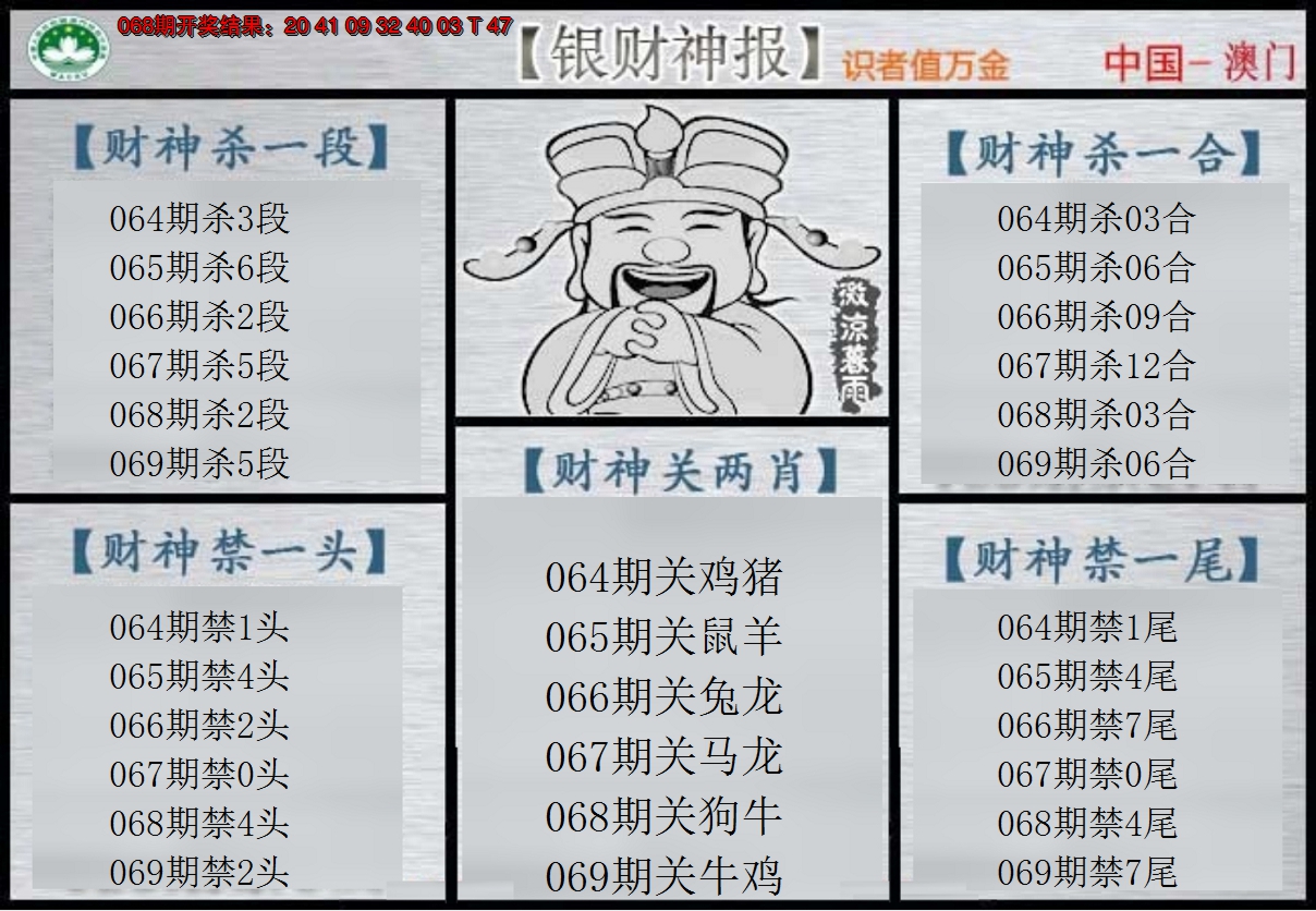 2025069期银财神