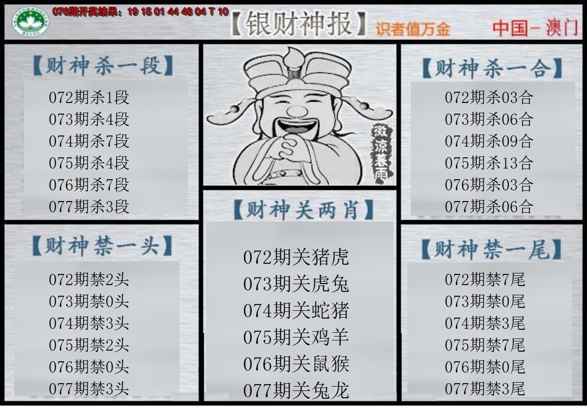 2025077期银财神