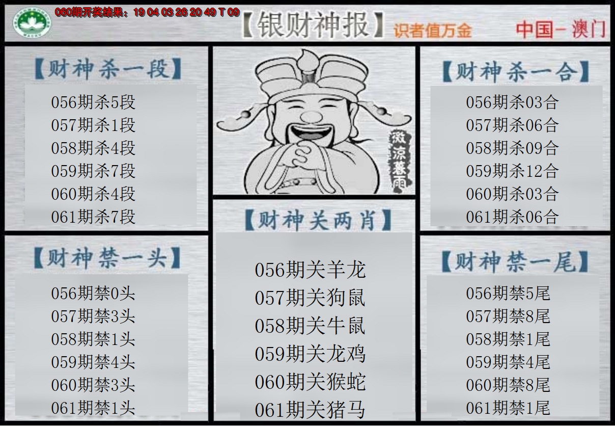 2025061期银财神