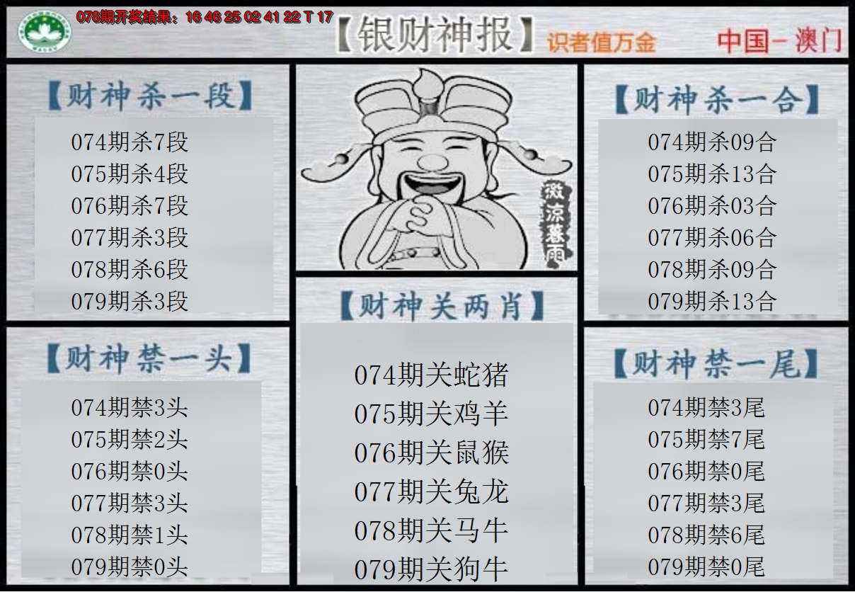 2025079期银财神