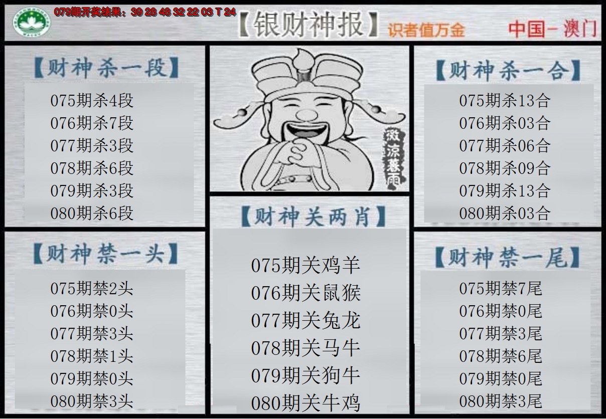 2025080期银财神